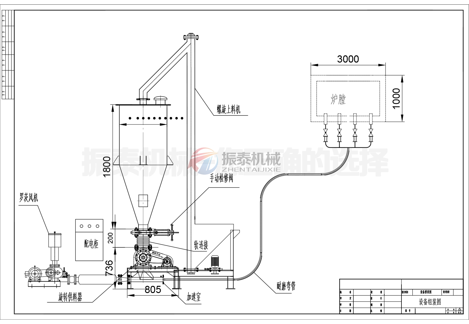 常見(jiàn)的正負(fù)壓氣力輸送方式說(shuō)明及優(yōu)缺點(diǎn)
