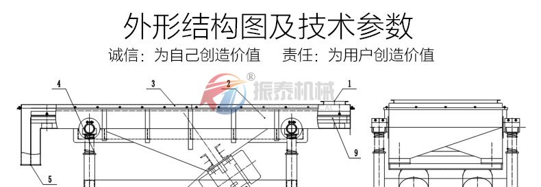 有機(jī)肥料振動篩