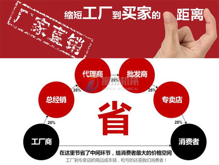 玻璃粉震動(dòng)篩廠家直銷